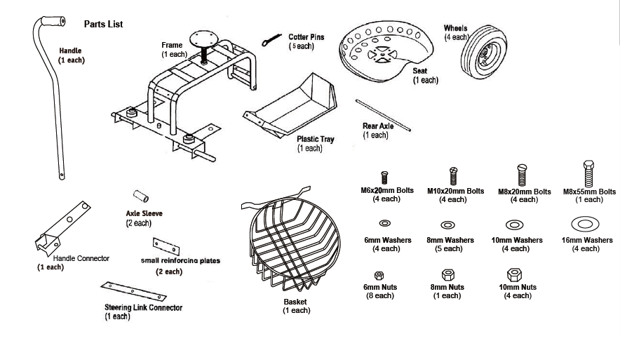 britax roundabout parts Replacement Parts for Garden Scooter 906840 Axle