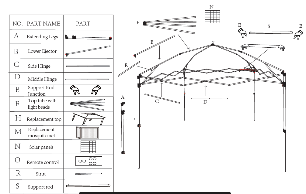 Replacement Parts for 908408 Canopy